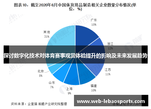 探讨数字化技术对体育赛事观赏体验提升的影响及未来发展趋势 探讨数字化技术对体育赛事观赏体验提升的影响及未来发展趋势
