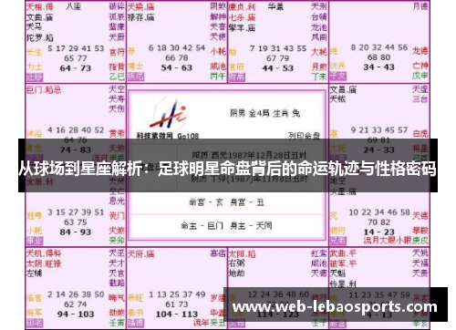 从球场到星座解析:足球明星命盘背后的命运轨迹与性格密码 从球场到星座解析:足球明星命盘背后的命运轨迹与性格密码