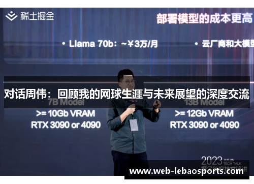 对话周伟：回顾我的网球生涯与未来展望的深度交流