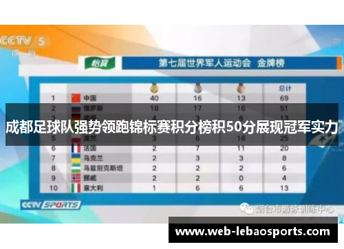 成都足球队强势领跑锦标赛积分榜积50分展现冠军实力