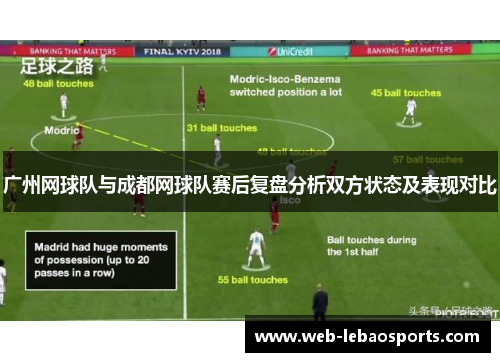 广州网球队与成都网球队赛后复盘分析双方状态及表现对比
